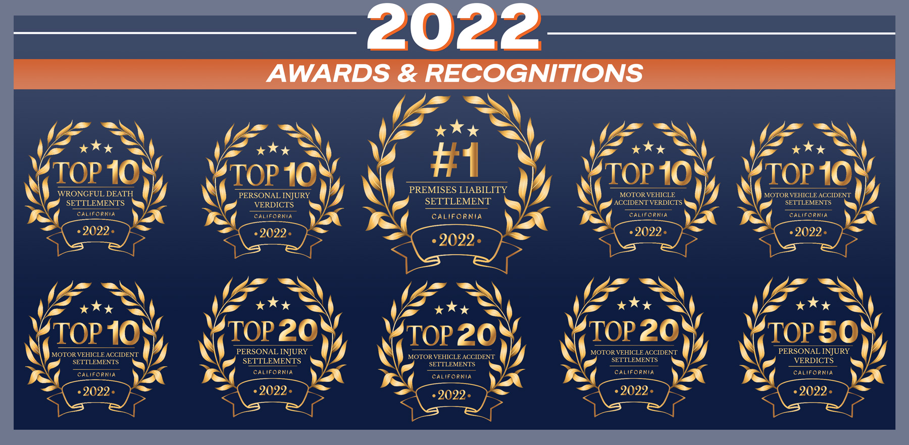 top-awards-and-recognitions