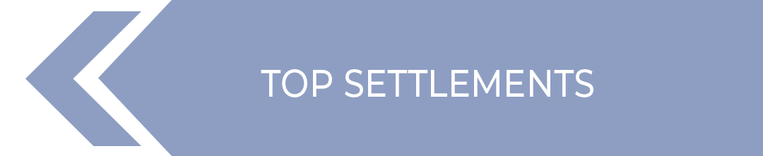 TopSettlements
